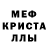 МЕТАДОН белоснежный Sergio Lacasta